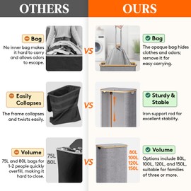 Lifewit 80L Laundry Basket with Lid, Clothes Hampers for Laundry with Bamboo Handles and 1 Removable Bag, Large Foldable Laundry Hamper for Bedroom, Bathroom, Dorm, Laundry Room, Light Gray