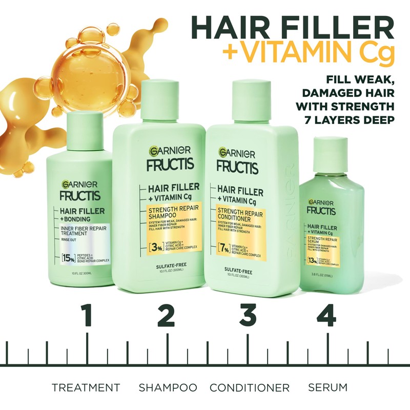 Garnier Fructis Hair Filler Strength Repair Serum Treatment with Vitamin
