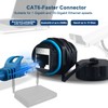 Waterproof CAT6 RJ45 Panel Mount Coupler,IP68 Shielded Industrial Panel Mount