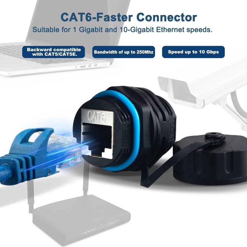 Waterproof CAT6 RJ45 Panel Mount Coupler,IP68 Shielded Industrial Panel Mount