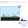 Laifoo 5ft-S Aquarium Siphon Vacuum Cleaner for Fish Tank Cleaning