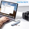 vantisan 8 en 1 Adaptador USB C Multipuerto a 1