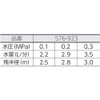 Kakudai 576-923 Mist Sprinkler 180 Degree