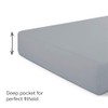 Walra Fitted Sheet 90 x 200 cm, 100% Cotton Fitted
