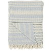 IB Laursen Plaid Cream Light Blue Stripes Cotton Blanket 130