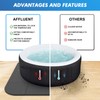 AFFLUENT 85IN 1/4" 6MM Thickness Inflatable Hot Tub Mat for
