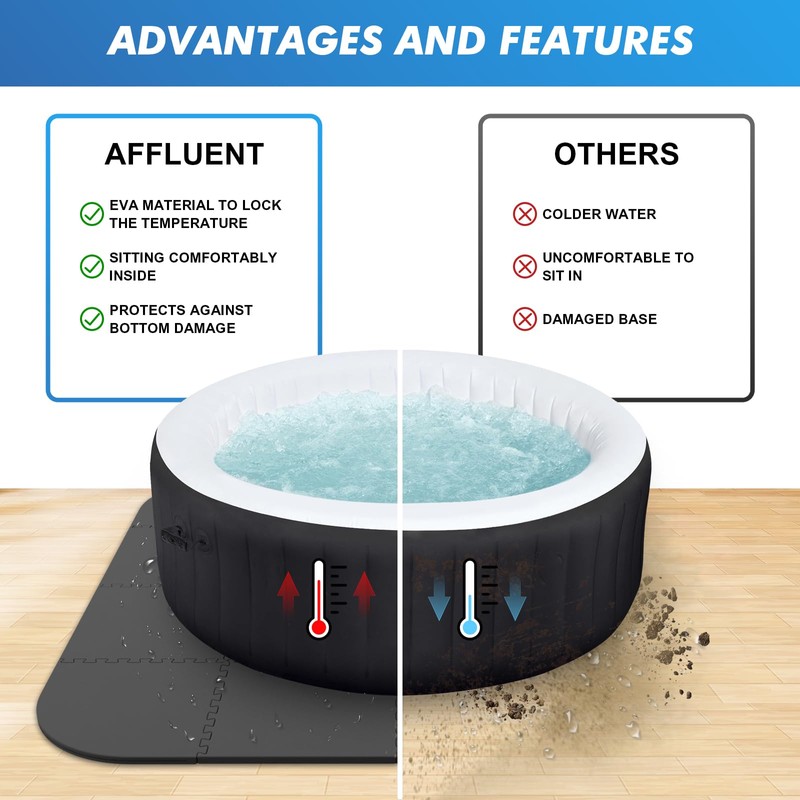 AFFLUENT 85IN 1/4" 6MM Thickness Inflatable Hot Tub Mat for