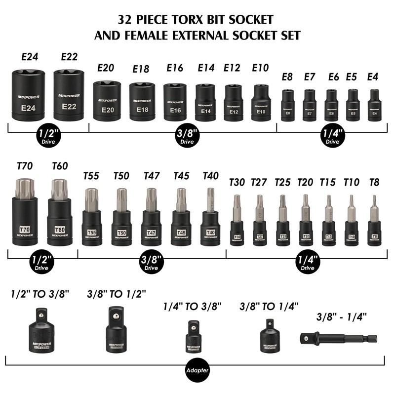 MIXPOWER 32PCS Torx Bit Socket Set, 14 Star Bits (T8-T70)&