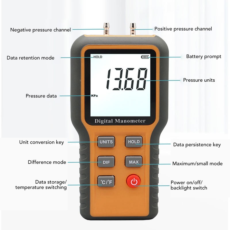Engine Digital Manometer Differential Gauge High Precision Dual Port HVAC