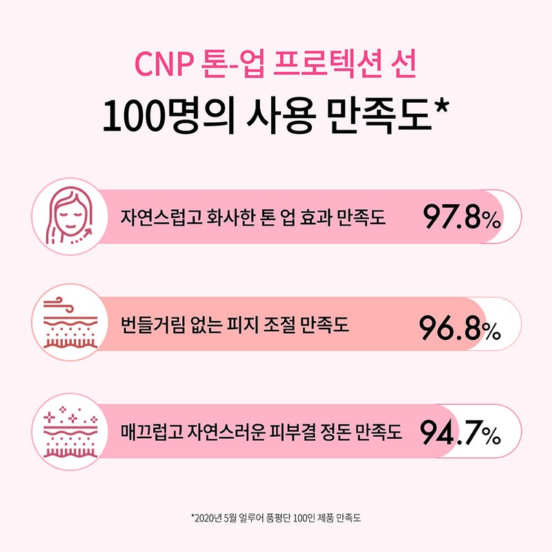 Cha&amp;Park Tone-Up Protection Sun (SPF 42/PA+++) 50ml / 차앤박 톤업