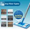 Reusable Mop Pads for Flash Speedmop Heavy Duty Microfibre Wet