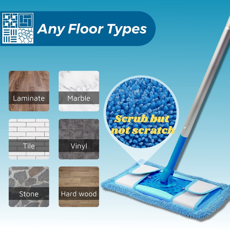 Reusable Mop Pads for Flash Speedmop Heavy Duty Microfibre Wet