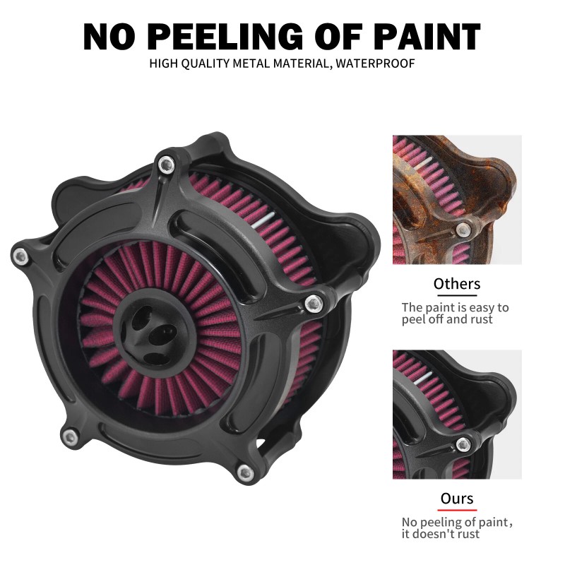 HDBUBALUS Matte Black Air Filter Cleaner Red Intake For Harley