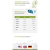 Benefits of Ginkgo Leaf Extract Blood Circulation Reduction Blood Circulation