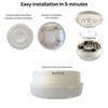 IQ America Battery Operated Motion Sensor Ceiling Light 7 inch