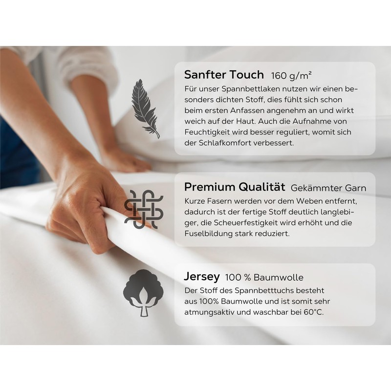 BEAUTEX Cotton Fitted Sheet, Premium Jersey Fabric, 160 g/m², Choice