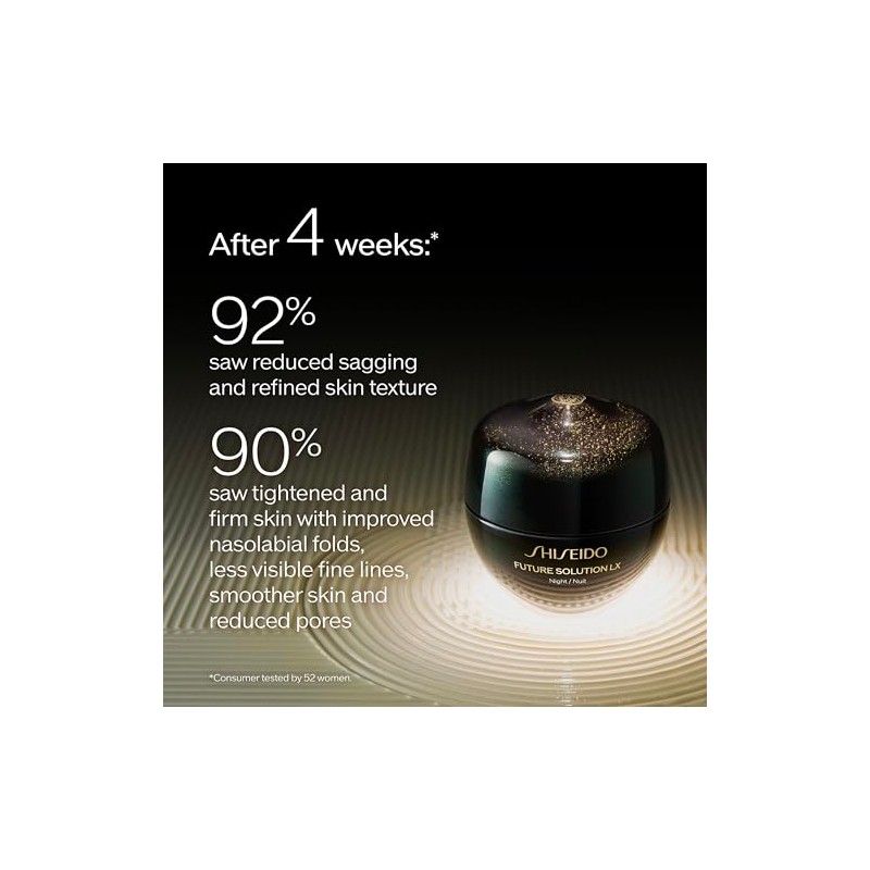 Future Solution LX Total Regenerating Cream by Shiseido for Women