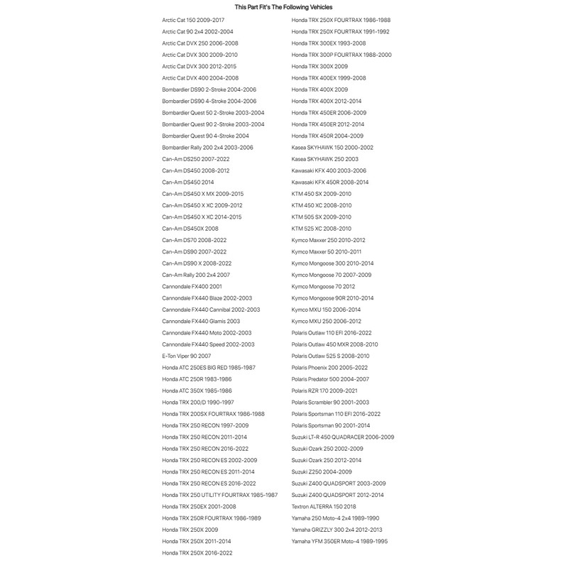 4/110 Douglas Ultimate G3 Beadlock Wheel 9X8 3.0 + 5.0