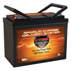 VMAX TANKS EVEREST & JENNINGS Comp Wheelchair VMAX MB96 AGM 60AH Battery RECLINER GP 22NF