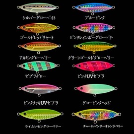 ZEAKE BZ003 B Zapper, 0.7 oz (20 g), Gold Red Chart