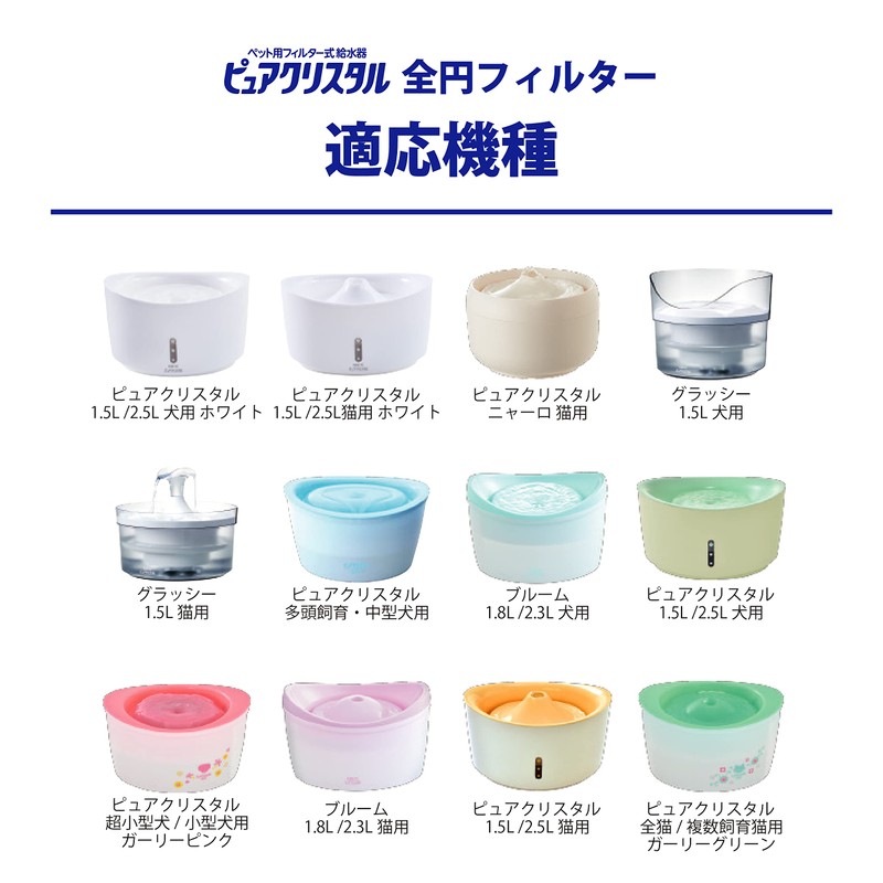 GEX Pure Crystal Activated Carbon Filter Full Circle for Dogs,