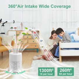 Air Purifiers for Home, FRESHDEW Air Purifier Up to 1300ft² for Smoke Pet Dander Odors with Fragrance Sponge,H13 True HEPA Air Purifier Cleaner with 360° Air Inlet,Sleep Mode for Bedroom (White)