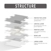 BSABSAQAA 10 Sheets Peel and Stick Backsplash for Kitchen 12"X12"