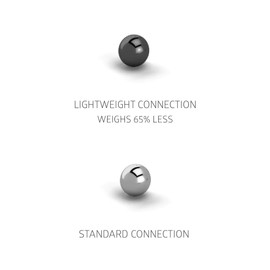 Mola Lightweight Connections | 65% Lighter for Taller & Wider Structural Models