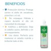 Kit Crema Facial Arroz, Tónico De Lechuga Y Jabón Limpiador