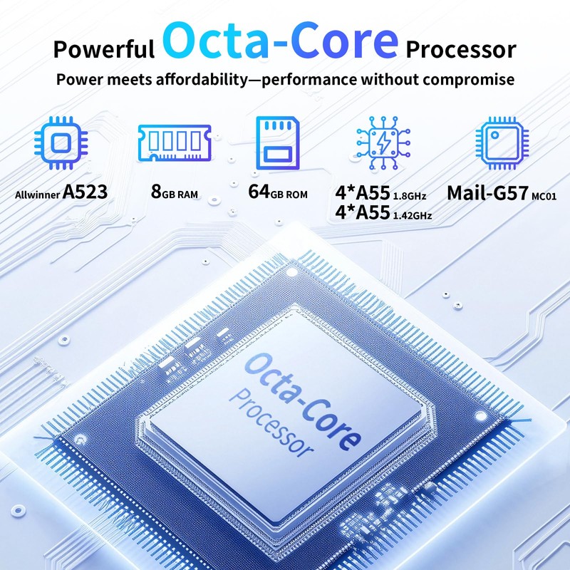 10 inch Android 15 Tablet: Octa-Core, 8GB RAM 64GB, 7000mAh,