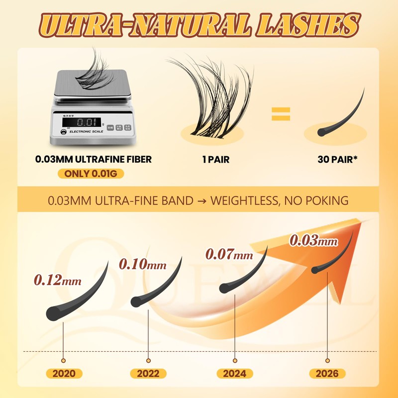 Spider Lash Clusters Kit, Wispy Breeze Cluster Lashes 8-16mm D