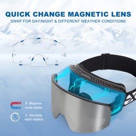 EXP VISION Ski/Snowboard Goggles, Magnetic Lens Snow Goggles with Anti-Fog & UV400 Protection for Men & Women