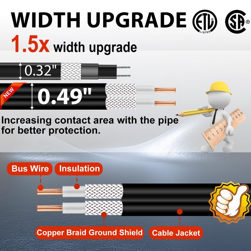 HEATIT Heat Tape Electric Heating Cable Automatic Heat Tape Pipe
