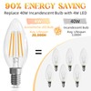 GvvooHome Candelabra Light Bulbs 40 watt, E12 LED Bulb Non-Dimmable