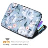 Mini Credit Card Holder for Women or Men,RFID Blocking Slim