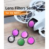 CERFFOOL Filter for DJI NEO Lens Protection Drone Accessories (MCUV+CPL+ND32+ND64)