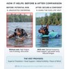 Adjustable Dog Life Jacket with Head Support & Rescue Handle