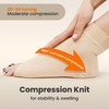 Ankle Compression Sleeve - 20-30mmhg Open Toe Compression Socks for