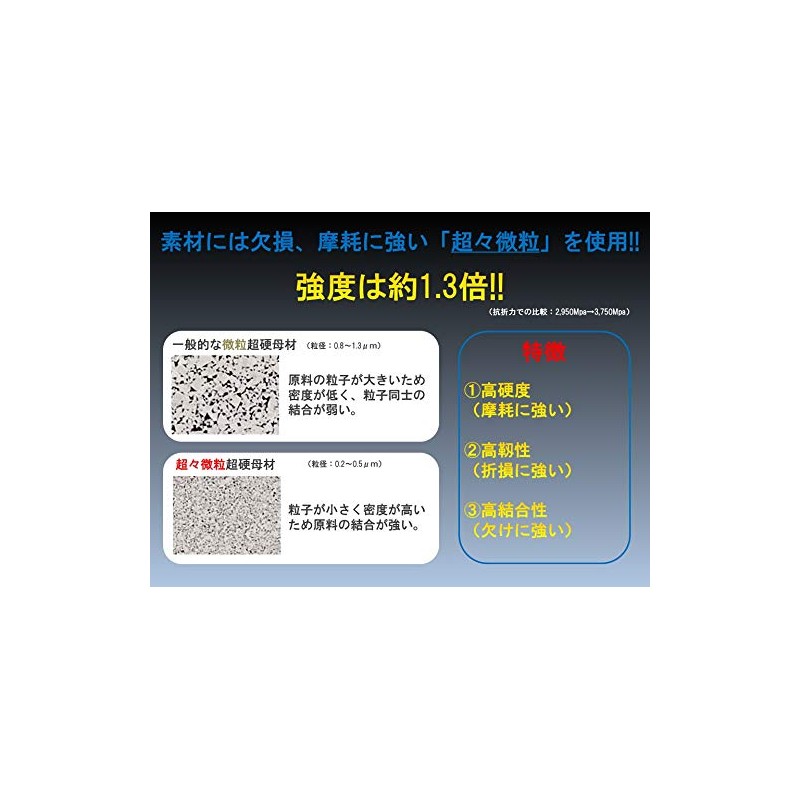 Tommy Global TG2301 Carbide NC Spot Drill, 90°, Blade Diameter