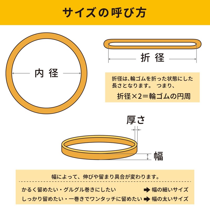 Rubber Band #460 < 17.6 oz (500 g) Transparent Bag