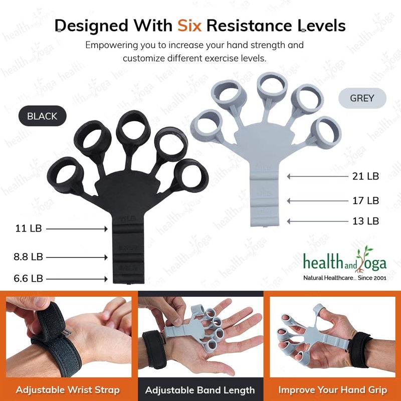 Strength Training Arthritis Finger Exerciser - 6 Adjustable Levels -