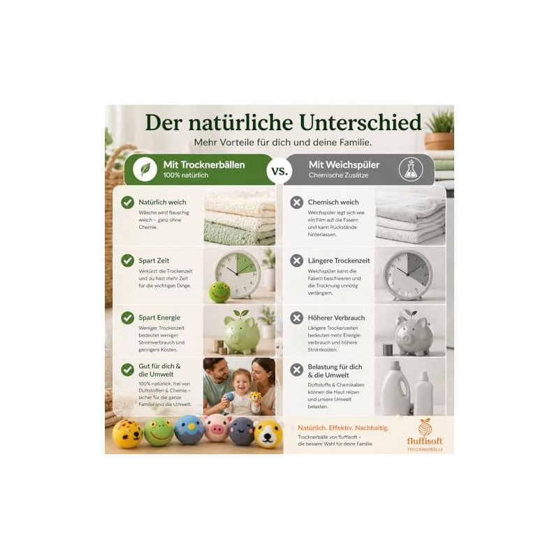 Pack of 6 Dryer Balls - 100% Sheep's Wool -