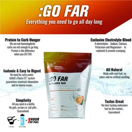 INFINIT Nutrition GO FAR Orange - The only All-in-one Endurance Hydration Drink with Protein 280 Calories Per Serving & Electrolytes - No Gels, Pills or Bars Needed 100% All-Natural & no Added Colors