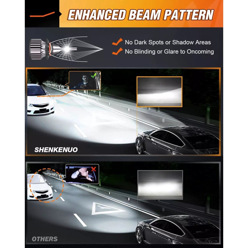 SHENKENUO For Peterbilt 579 389 Upgrade LED Combo Bulbs Headlight