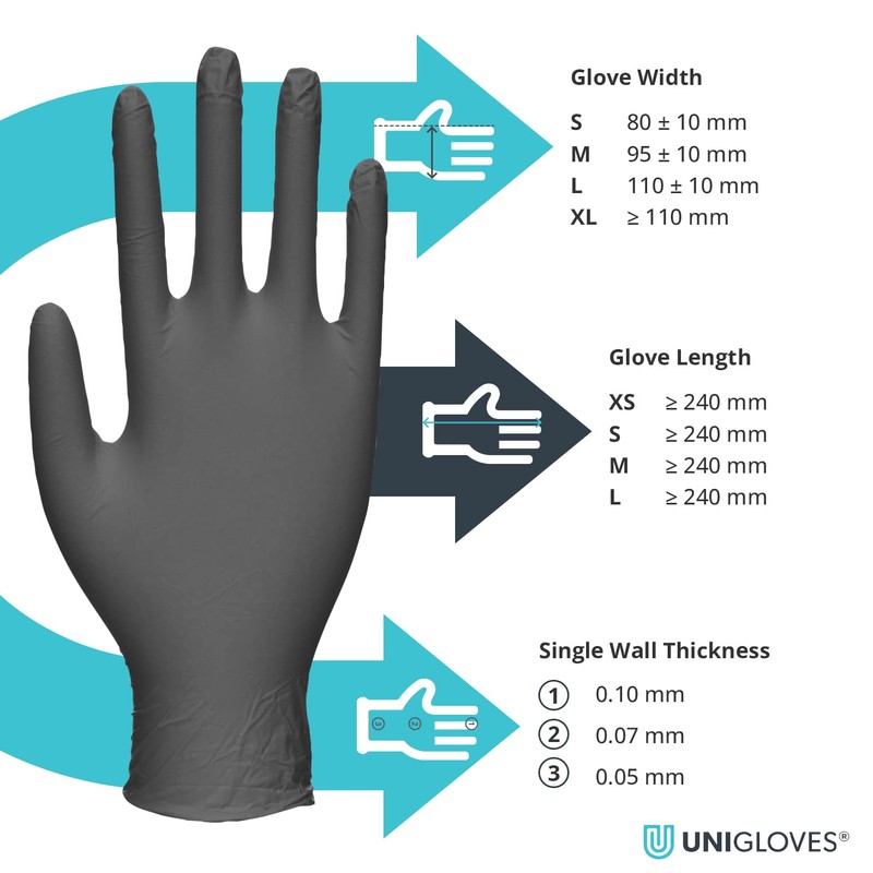 Unigloves BioTouch Nitrile Disposable Gloves - Biodegradable, Multipurpose, Medical Grade