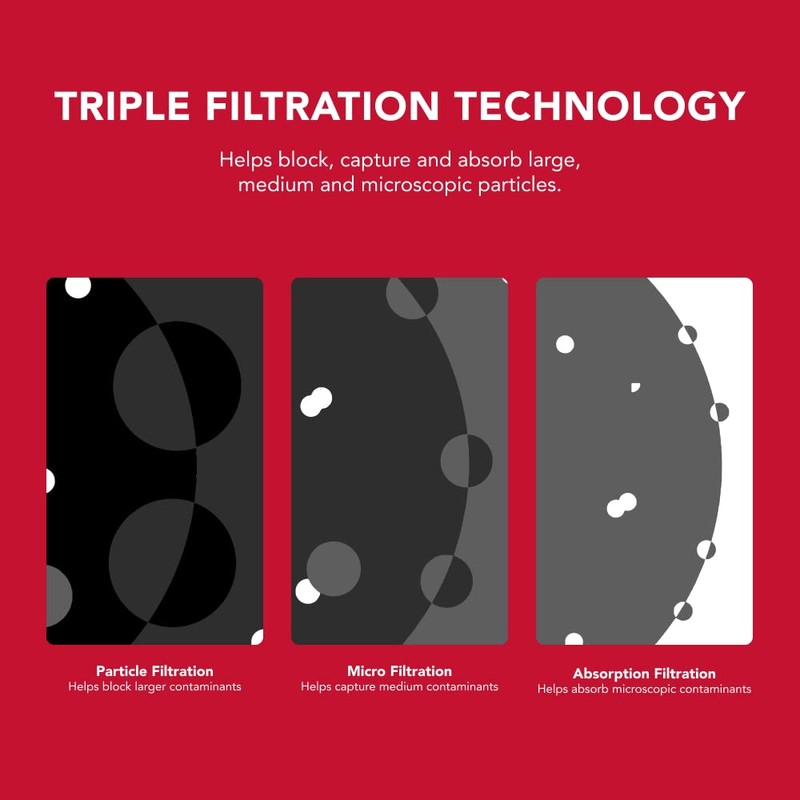 KitchenAid® Refrigerator Ice and Water Filter 1 - KAD1RXD1, Single-Pack,