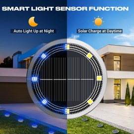 Peasur Mini Solar Ground Lights Outdoor, 8 Pack Flat Solar Powered Disc Lights, IP68 Waterproof, Anti-Rust, Landscape Lighting for Pathway Garden Yard Lawn Walkway Landscape Driveway, Blue