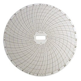 Supco CR87-20 Supco CR87-20 Chart Paper for 6" Circular Recorders; 31 Day