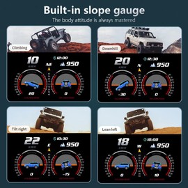 Snblzhef Multi-Function Digital Speedometer HUD P24 OBD2+GPS - Comprehensive Car Display System