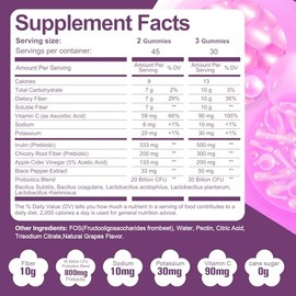 Migcopat 10G Fiber Gummies for Adults, No Sugar Added Grape Flavor, Fiber Supplement with 30 Billion CFU Probiotics Blend, ACV, Vitamin C, Inulin, Sup